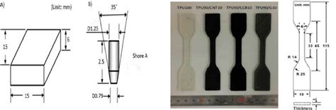 hardness test specimen dimensions|material hardness testing.